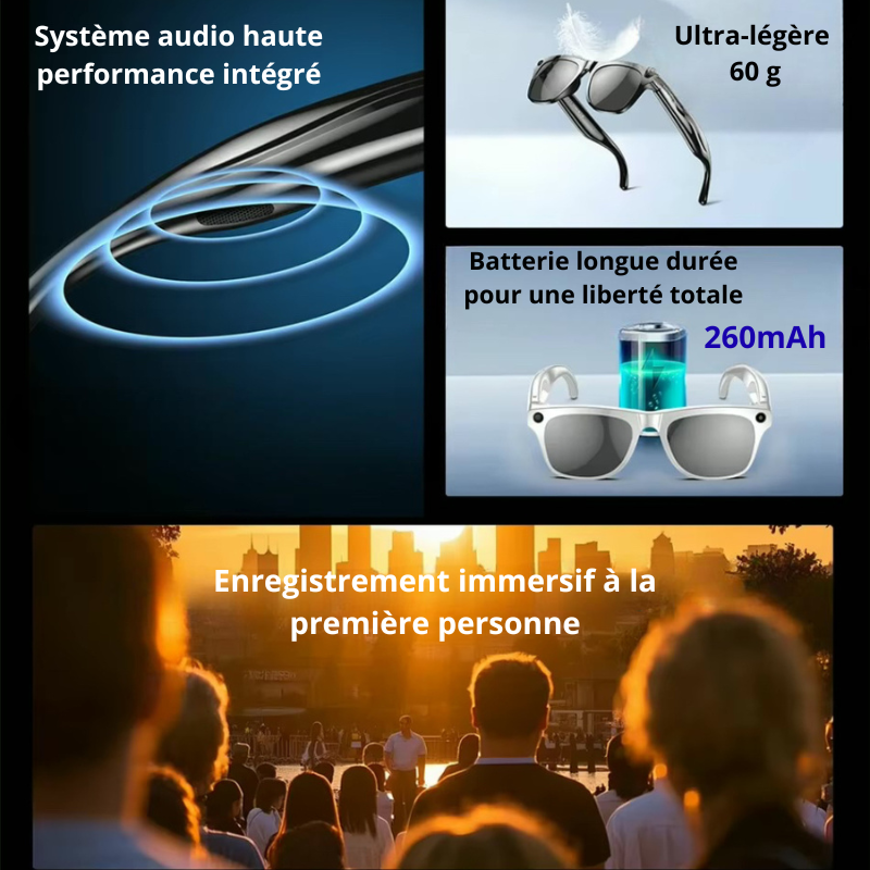 Lunettes Connectées 2025 – Caméra 100mp, Image 4K/HD, Assistant Vocal, Chat GPT