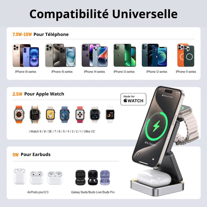 Chargeur sans fil pliable 3-en-1 pour iPhone 16/15/14/13/12, compatible MagSafe, AirPods et Apple Watch