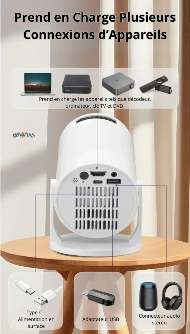 Projecteur Portable USAMR HY200 1080P