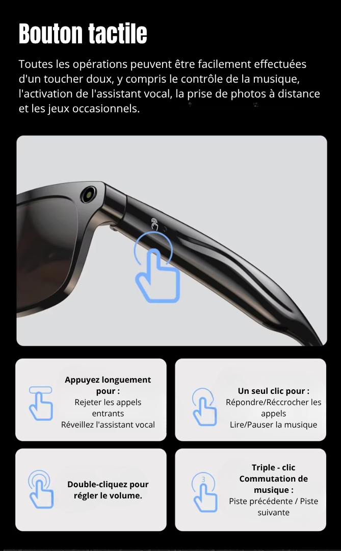 Lunettes Intelligentes NUVFIT VISION ONE 6K HD – Caméra, Musique & Traduction AI