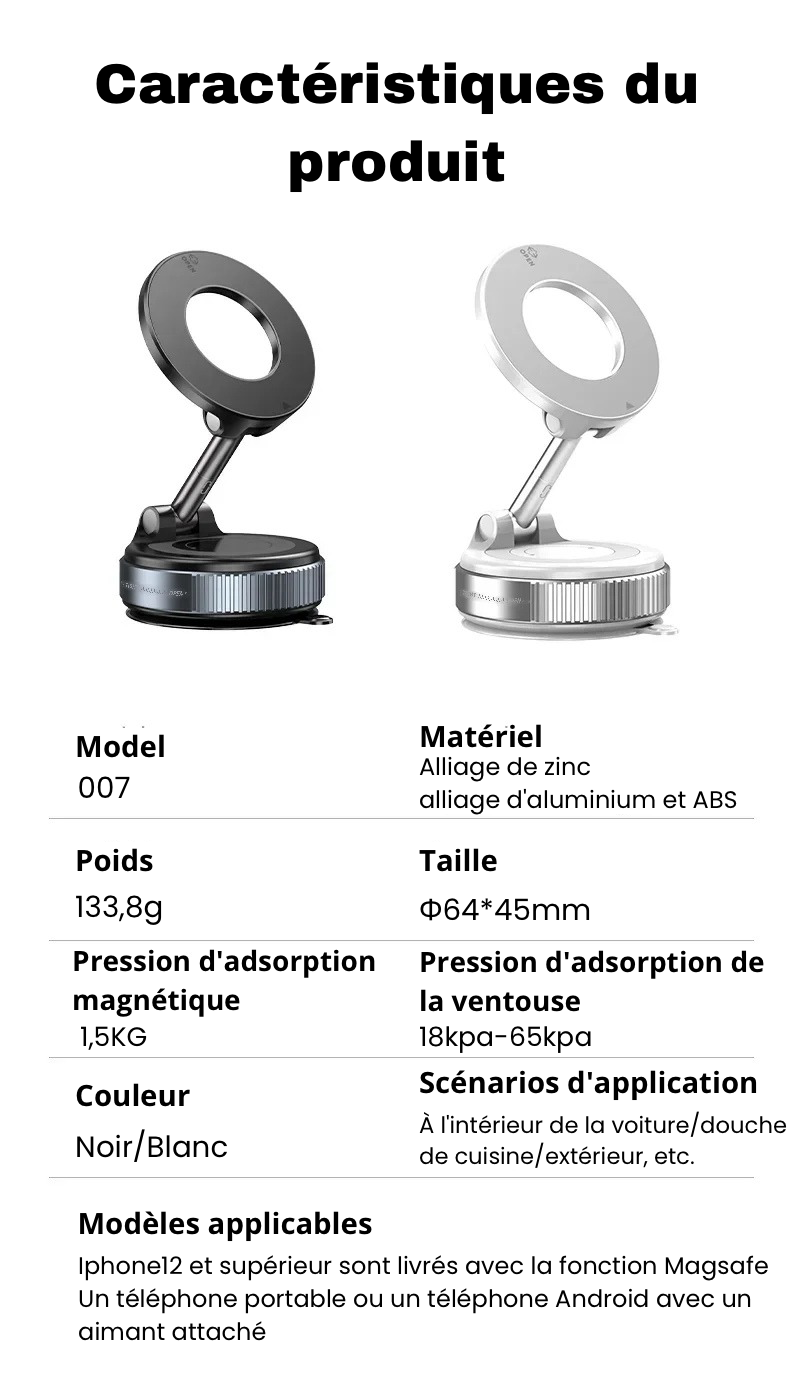 Support Magnétique 360° Universel