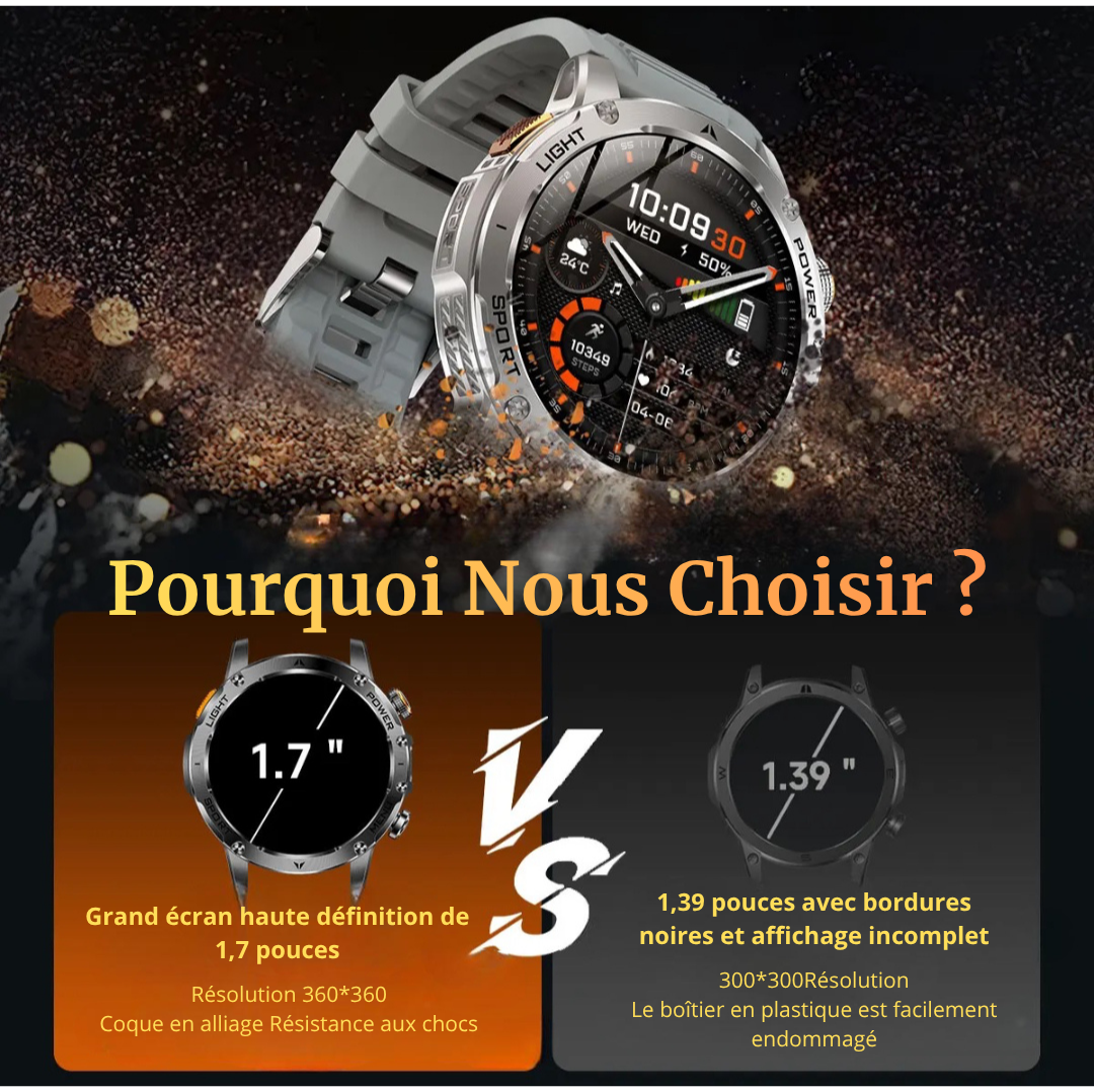 NUVFIT-PRO – La Montre Militaire Connectée 2025 la Plus Robuste, Batterie 1000 mAh