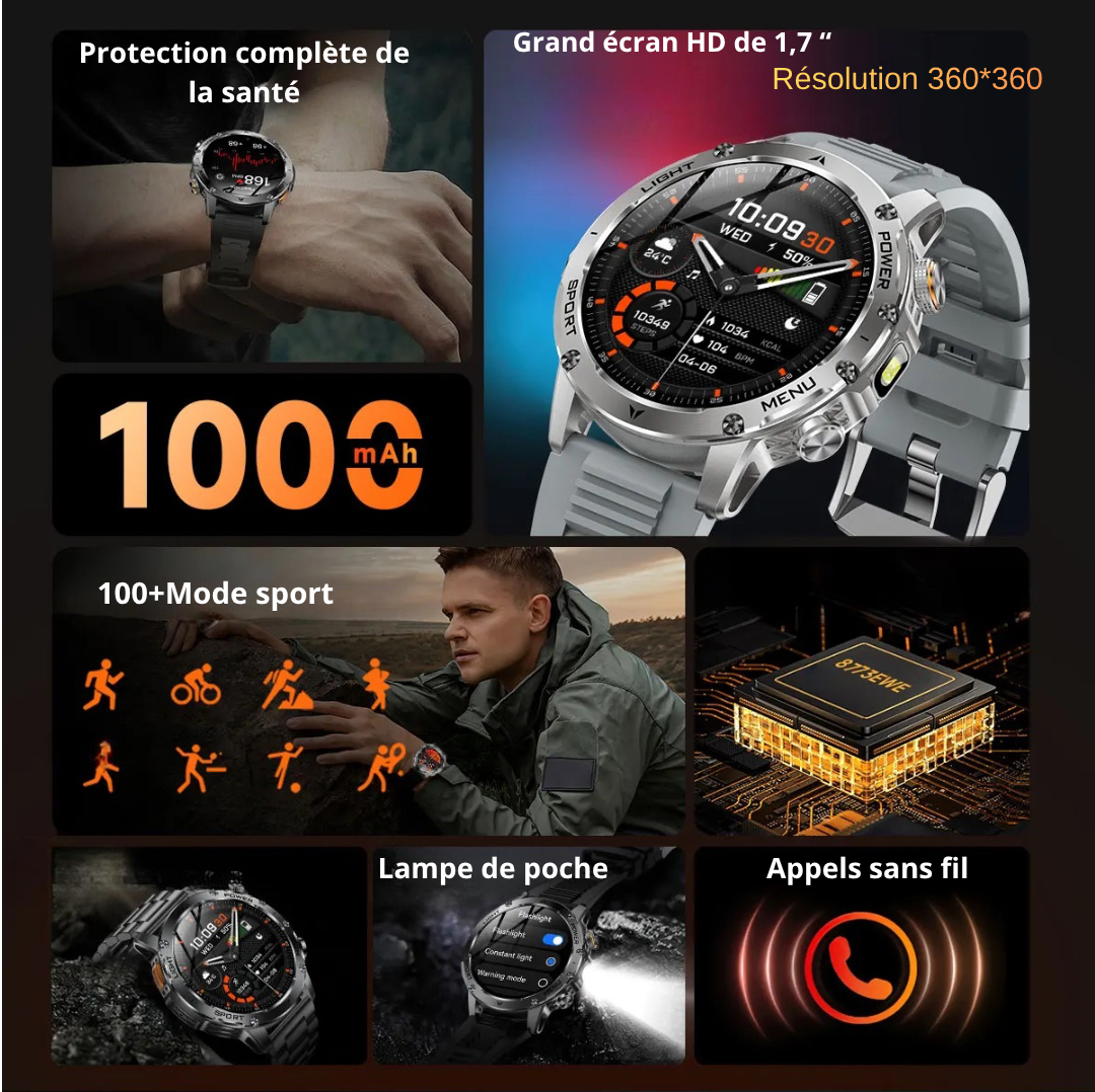NUVFIT-PRO – La Montre Militaire Connectée 2025 la Plus Robuste, Batterie 1000 mAh