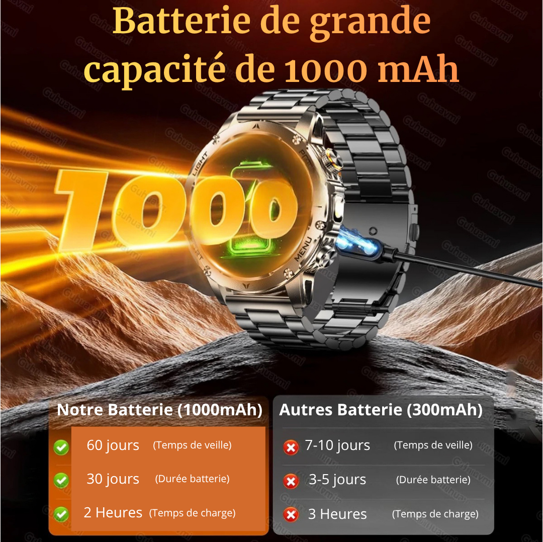 NUVFIT-PRO – La Montre Militaire Connectée 2025 la Plus Robuste, Batterie 1000 mAh