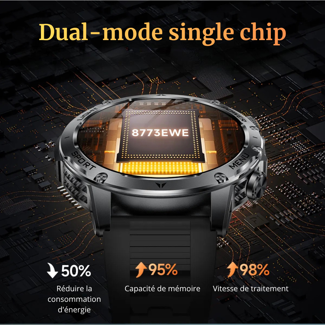NUVFIT-PRO – La Montre Militaire Connectée 2025 la Plus Robuste, Batterie 1000 mAh